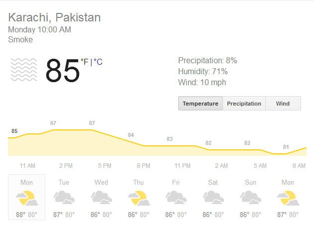 bbc weather karachi 10 days